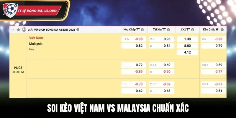 Soi kèo Việt Nam vs Malaysia chuẩn xác từ bảng kèo